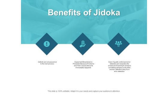 Concept Of Jidoka Ppt PowerPoint Presentation Complete Deck With Slides