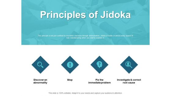 Concept Of Jidoka Ppt PowerPoint Presentation Complete Deck With Slides