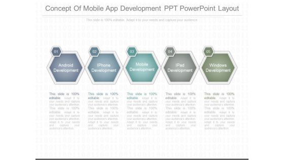 Concept Of Mobile App Development Ppt Powerpoint Layout