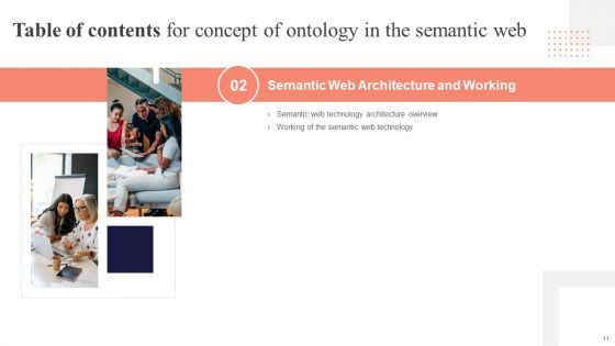 Concept Of Ontology In The Semantic Web Ppt PowerPoint Presentation Complete Deck With Slides