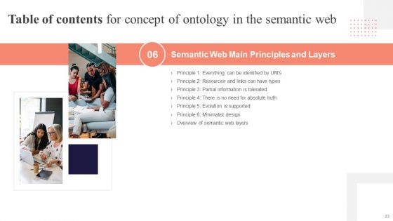 Concept Of Ontology In The Semantic Web Ppt PowerPoint Presentation Complete Deck With Slides