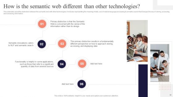 Concept Of Ontology In The Semantic Web Ppt PowerPoint Presentation Complete Deck With Slides