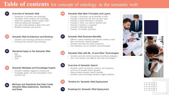 Concept Of Ontology In The Semantic Web Ppt PowerPoint Presentation Complete Deck With Slides