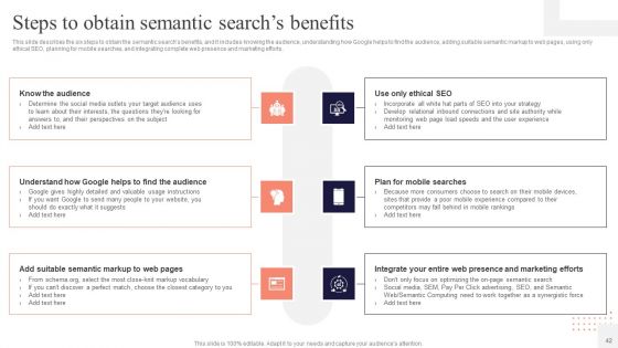 Concept Of Ontology In The Semantic Web Ppt PowerPoint Presentation Complete Deck With Slides