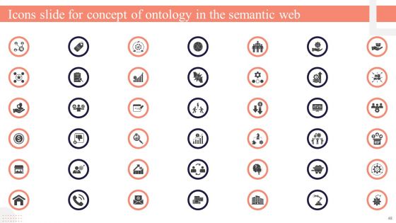 Concept Of Ontology In The Semantic Web Ppt PowerPoint Presentation Complete Deck With Slides
