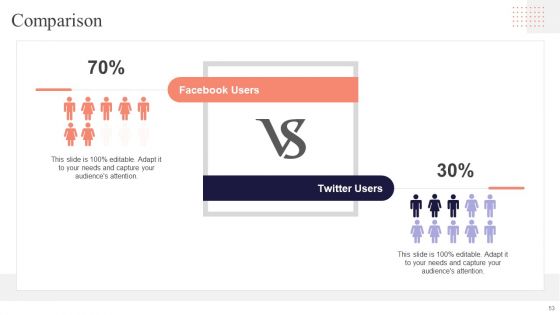 Concept Of Ontology In The Semantic Web Ppt PowerPoint Presentation Complete Deck With Slides