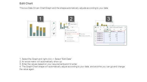 Concept Of Revenue Management Ppt Powerpoint Images