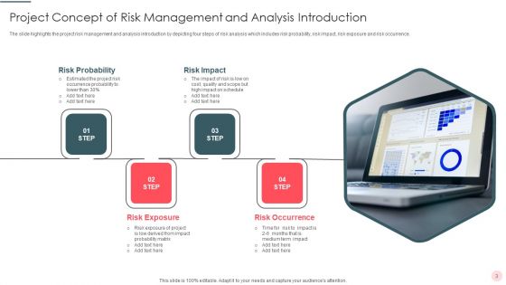 Concept Of Risk Management Ppt PowerPoint Presentation Complete Deck