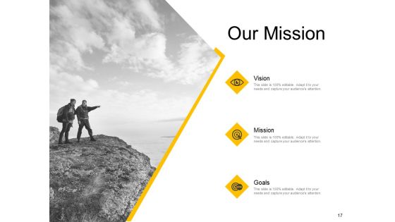 Concept Of Risk Management Ppt PowerPoint Presentation Complete Deck With Slides