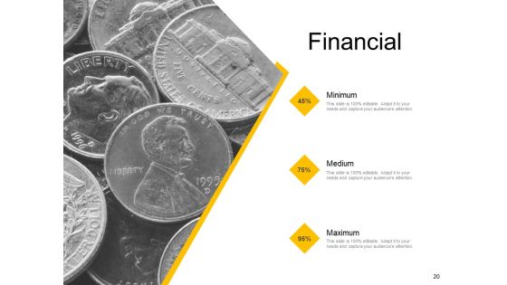 Concept Of Risk Management Ppt PowerPoint Presentation Complete Deck With Slides