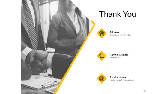 Concept Of Risk Management Ppt PowerPoint Presentation Complete Deck With Slides