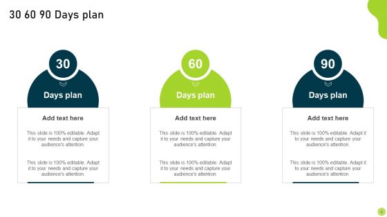 Concept Validation Ppt PowerPoint Presentation Complete Deck With Slides