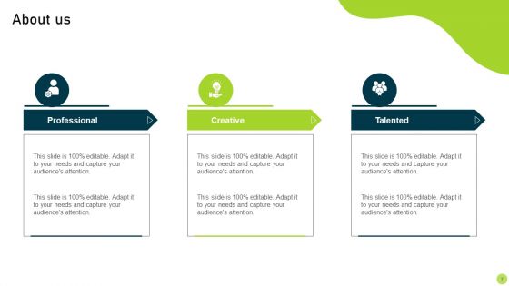 Concept Validation Ppt PowerPoint Presentation Complete Deck With Slides