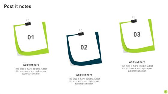 Concept Validation Ppt PowerPoint Presentation Complete Deck With Slides
