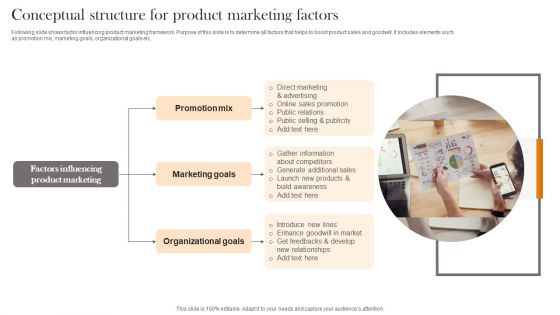 Conceptual Structure For Product Marketing Factors Brochure PDF Conceptual Structure For Product Marketing Factors Brochure PDF