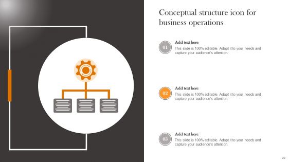 Conceptual Structure Ppt PowerPoint Presentation Complete Deck With Slides