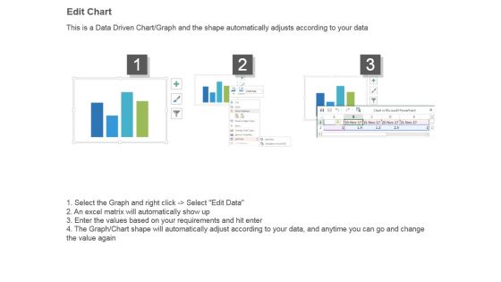 Conceptualizations Of Brand Equity Powerpoint Graphics