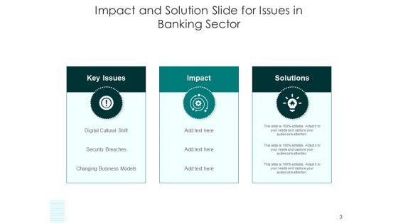 Concern Influence Result Business Performance Ppt PowerPoint Presentation Complete Deck