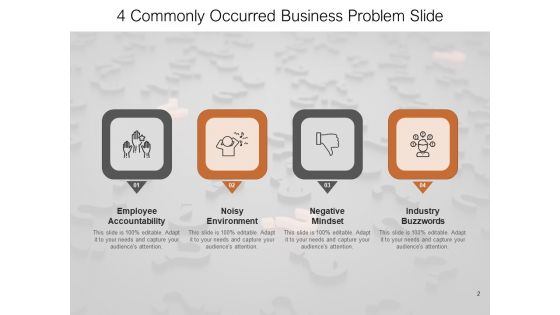 Concerns Theme Employee Environment Business Ppt PowerPoint Presentation Complete Deck