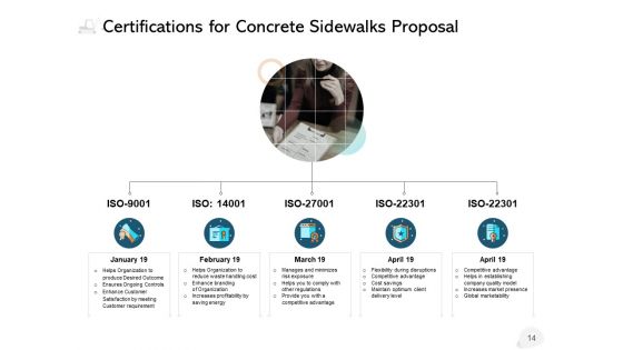 Concrete Sidewalks Proposal Ppt PowerPoint Presentation Complete Deck With Slides