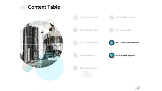 Concrete Sidewalks Proposal Ppt PowerPoint Presentation Complete Deck With Slides
