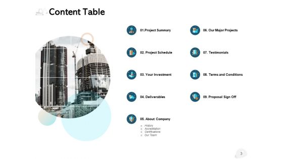 Concrete Sidewalks Proposal Ppt PowerPoint Presentation Complete Deck With Slides