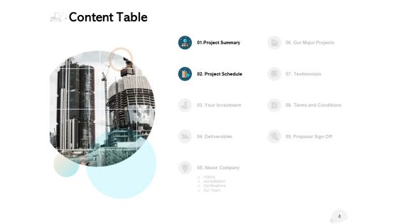 Concrete Sidewalks Proposal Ppt PowerPoint Presentation Complete Deck With Slides
