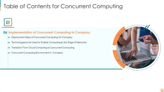Concurrent Computing Ppt PowerPoint Presentation Complete Deck With Slides