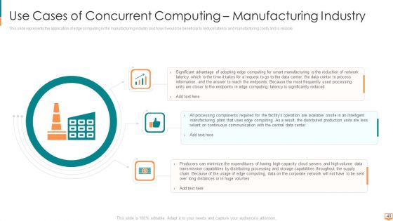 Concurrent Computing Ppt PowerPoint Presentation Complete Deck With Slides