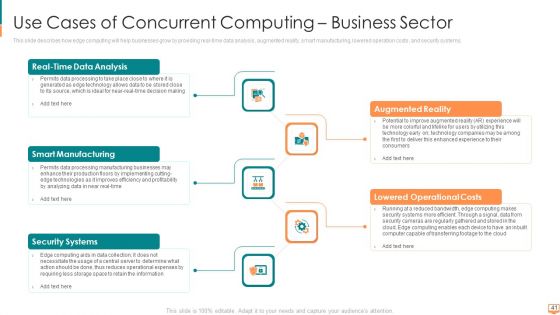 Concurrent Computing Ppt PowerPoint Presentation Complete Deck With Slides