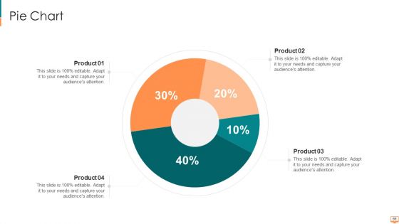 Concurrent Computing Ppt PowerPoint Presentation Complete Deck With Slides