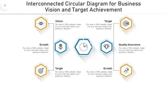 Concurrent Cyclic Shape Business Strategy Ppt PowerPoint Presentation Complete Deck