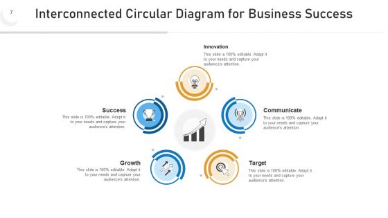 Concurrent Cyclic Shape Business Strategy Ppt PowerPoint Presentation Complete Deck