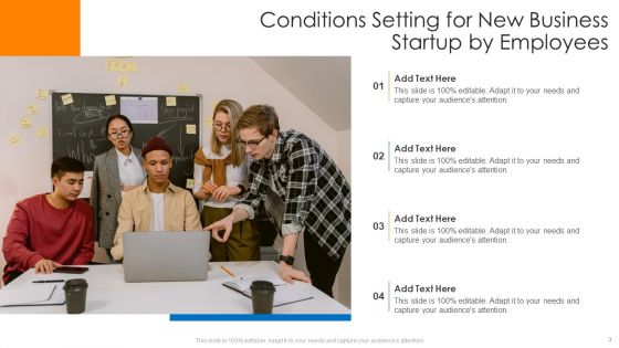 Conditions Setting Ppt PowerPoint Presentation Complete Deck With Slides