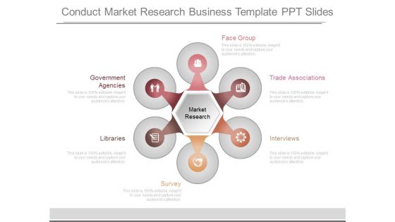 Conduct Market Research Business Template Ppt Slides Conduct Market Research Business Template Ppt Slides