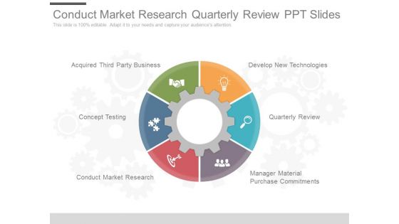 Conduct Market Research Quarterly Review Ppt Slides