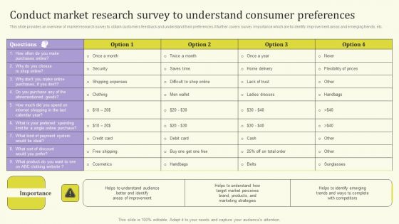 Conduct Market Research Survey To Understand Consumer Preferences Professional PDF