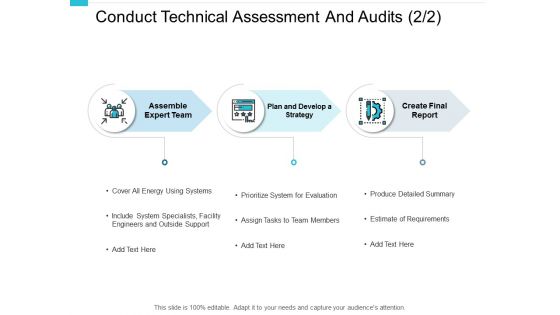 Conduct Technical Assessment And Audits Strategy Ppt PowerPoint Presentation Slides Outfit