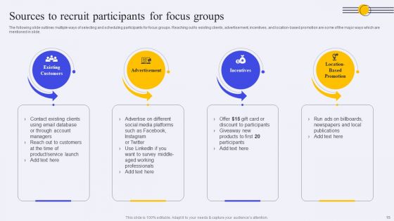 Conducting Market Research To Identify Target Customer Trends Ppt PowerPoint Presentation Complete Deck With Slides