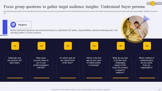 Conducting Market Research To Identify Target Customer Trends Ppt PowerPoint Presentation Complete Deck With Slides