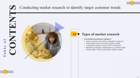Conducting Market Research To Identify Target Customer Trends Ppt PowerPoint Presentation Complete Deck With Slides