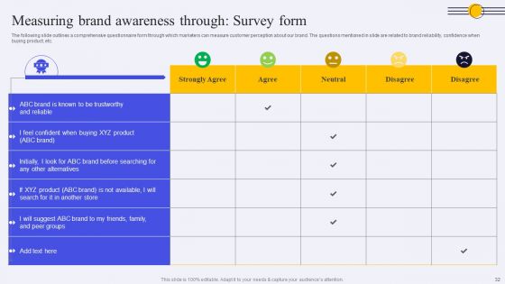 Conducting Market Research To Identify Target Customer Trends Ppt PowerPoint Presentation Complete Deck With Slides
