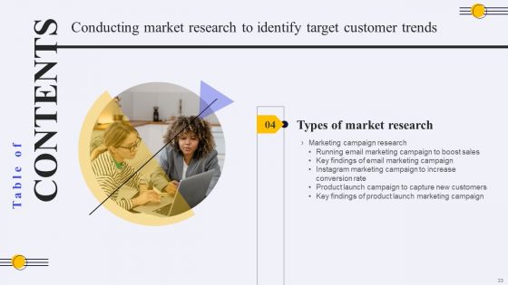 Conducting Market Research To Identify Target Customer Trends Ppt PowerPoint Presentation Complete Deck With Slides