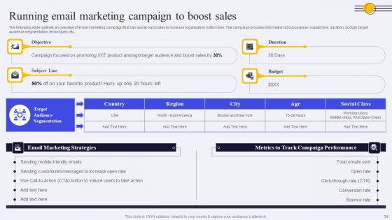Conducting Market Research To Identify Target Customer Trends Ppt PowerPoint Presentation Complete Deck With Slides
