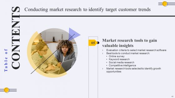 Conducting Market Research To Identify Target Customer Trends Ppt PowerPoint Presentation Complete Deck With Slides