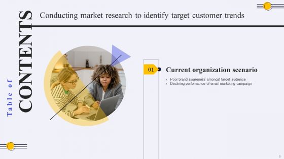 Conducting Market Research To Identify Target Customer Trends Ppt PowerPoint Presentation Complete Deck With Slides