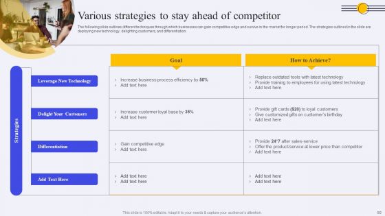 Conducting Market Research To Identify Target Customer Trends Ppt PowerPoint Presentation Complete Deck With Slides