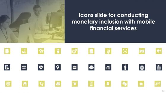 Conducting Monetary Inclusion With Mobile Financial Services Ppt PowerPoint Presentation Complete Deck With Slides
