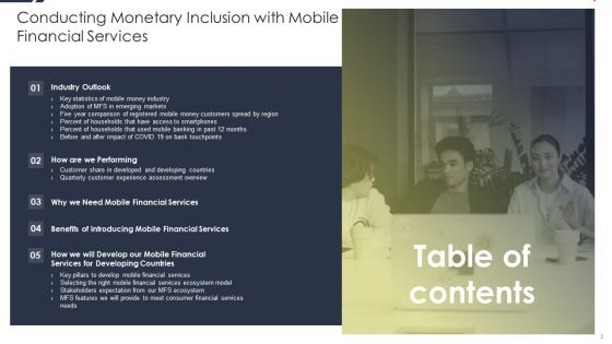Conducting Monetary Inclusion With Mobile Financial Services Ppt PowerPoint Presentation Complete Deck With Slides