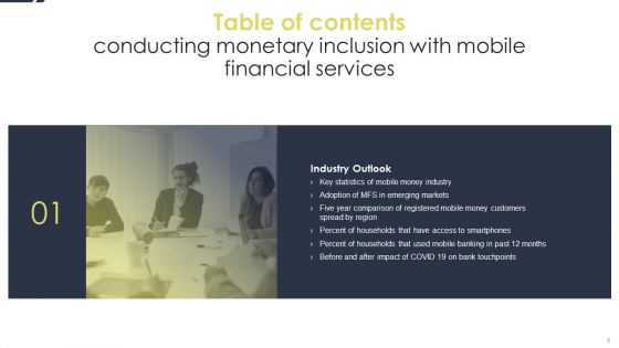 Conducting Monetary Inclusion With Mobile Financial Services Ppt PowerPoint Presentation Complete Deck With Slides